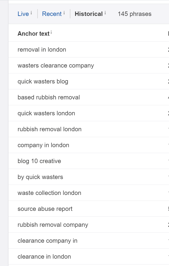 how we built links for quick wasters