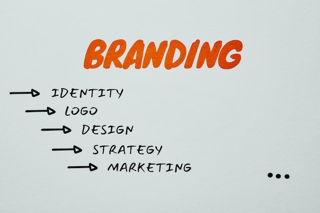 branding-steps-to-setup-business