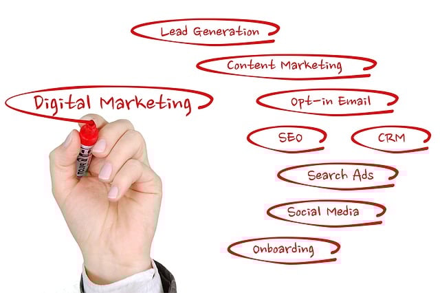 digital-marketing-strategy