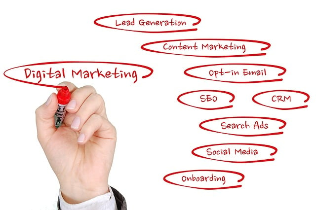 digital-marketing-strategy