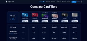 Crypto.com Visa Card