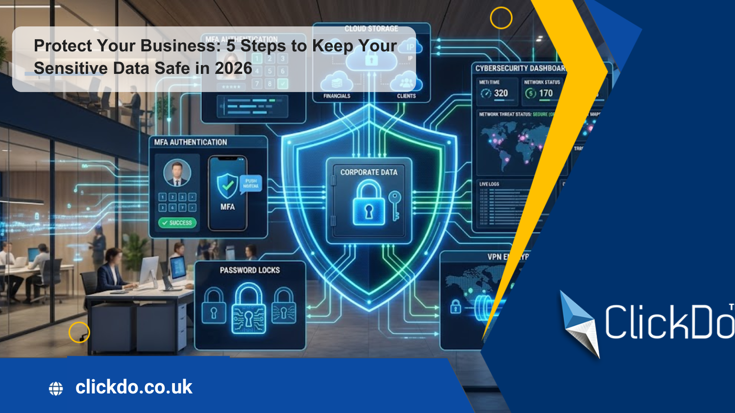 sensitive-data-protection-business-guide