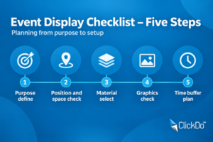event display checklist