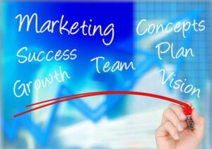 marketing budget for small business