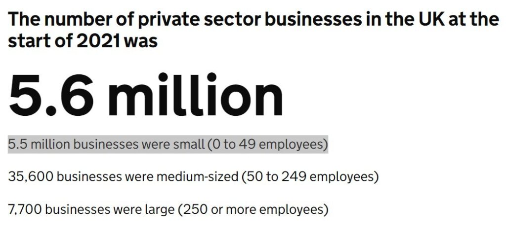 number-of-private-businesses-uk
