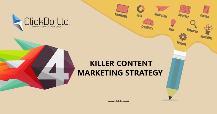 Content Marketing Strategies