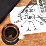 How-to-do-SEO-for-website