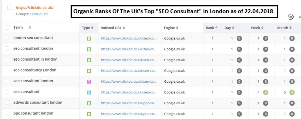 ClickDo-Consultant-Ranks-as-of-22.04.2018