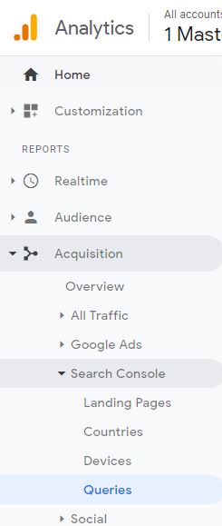 Google Search Console Queries