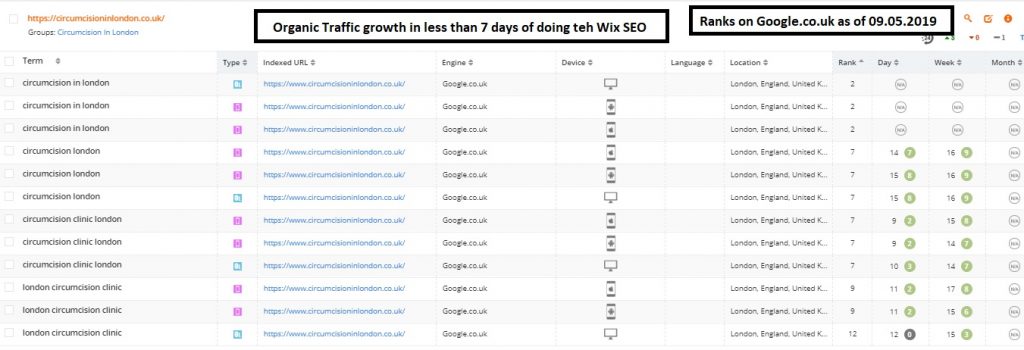 Wix-website-SEO-ranks-as-of-09.05.2019