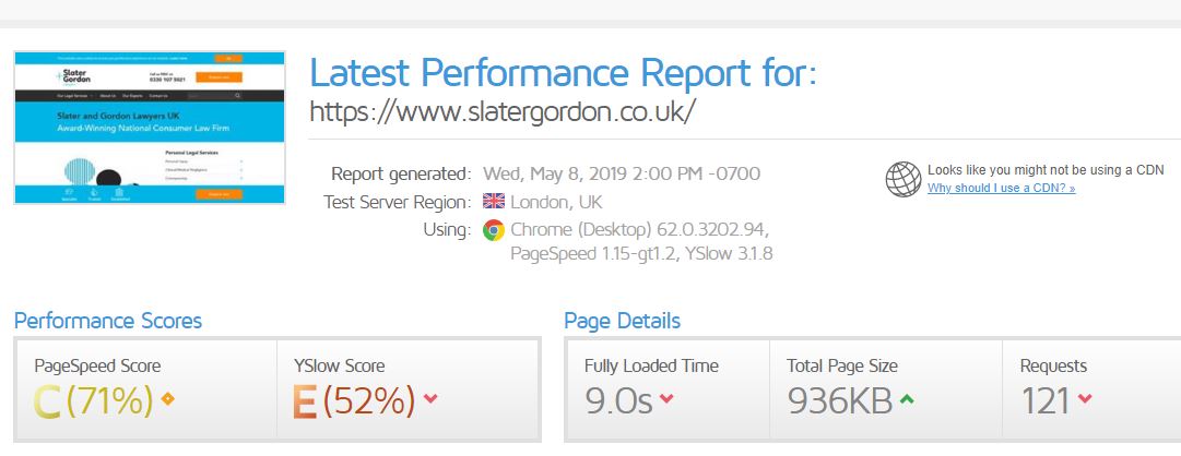 page speed score gtmetrix