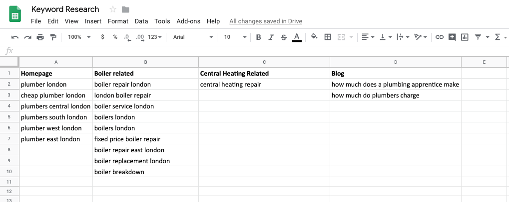 keyword-data-analysis