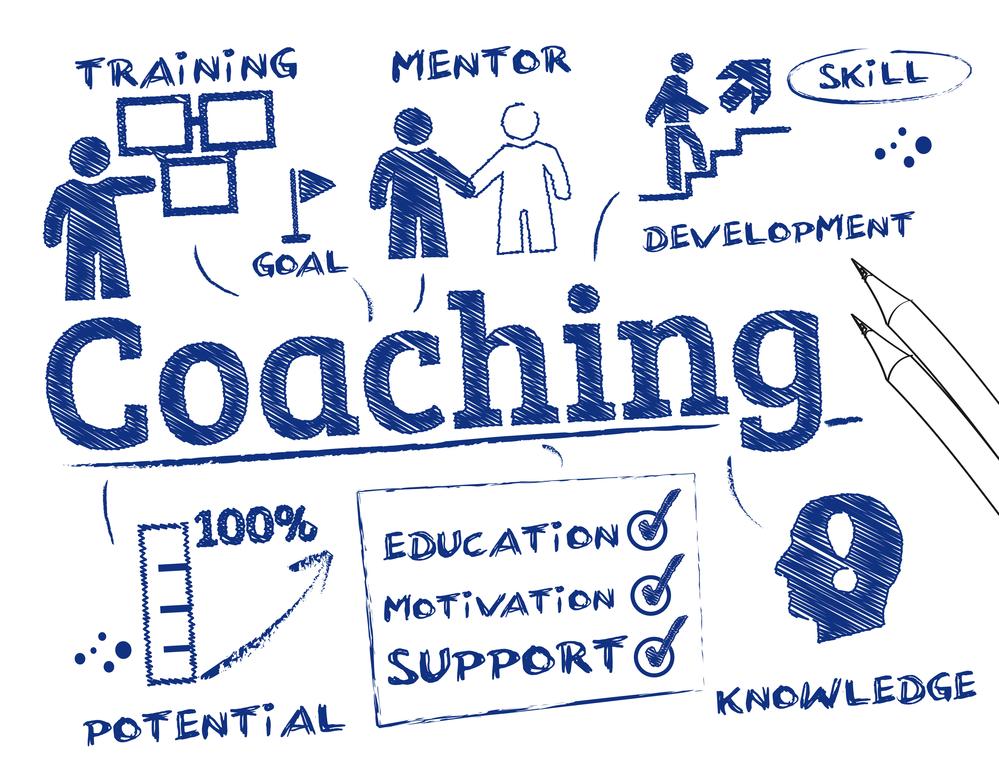 Coaching Chart Coaching Chart
