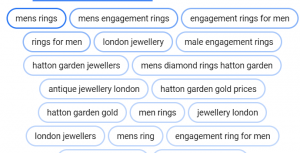 Google Ads for your Jewellery Shop