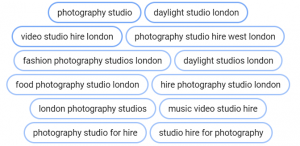 Photography Studio in London Google Ads Case Study