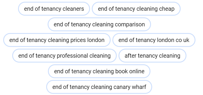 google adwords for cleaning company