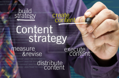 What is a blog content strategy