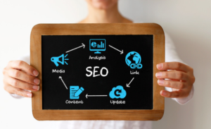 What are the Benefits of Organic SEO