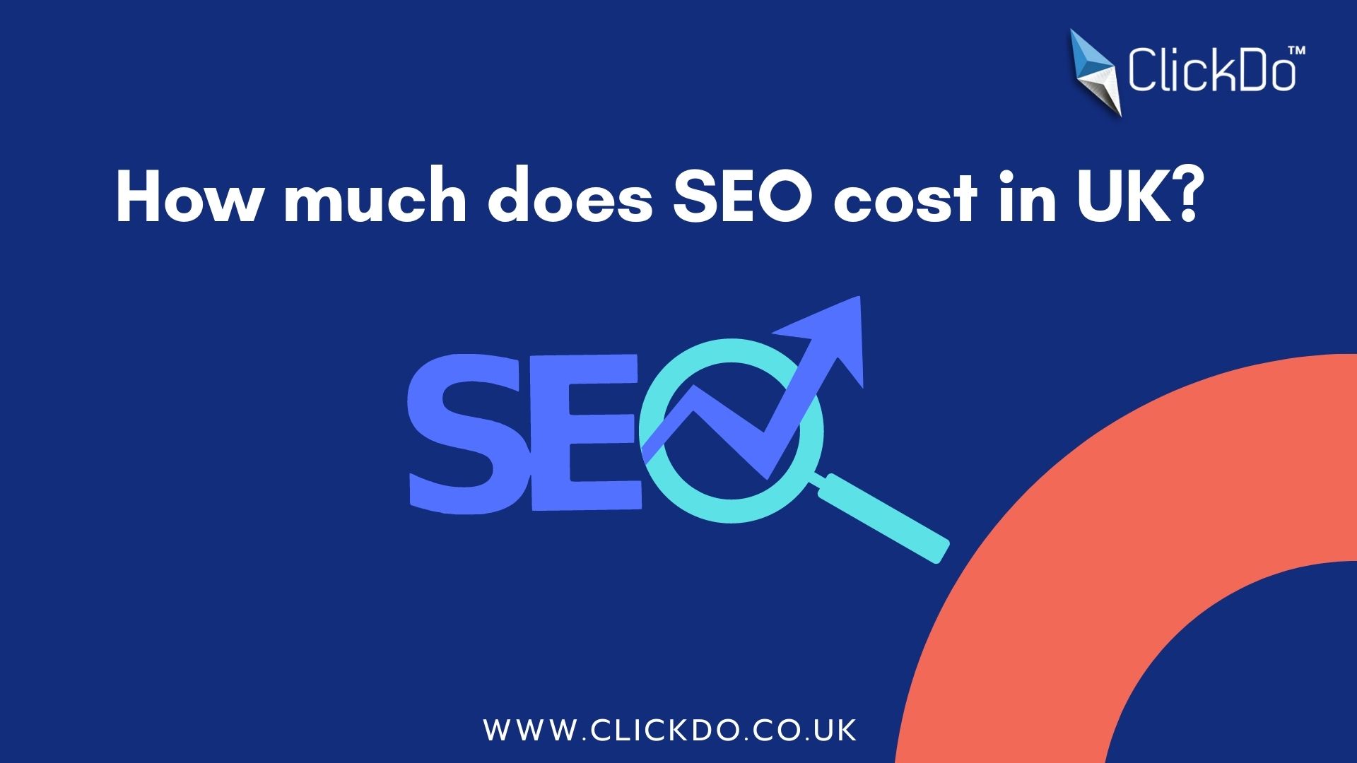 how much does seo cost uk