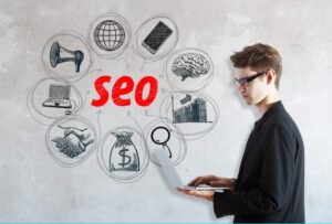 On page SEO