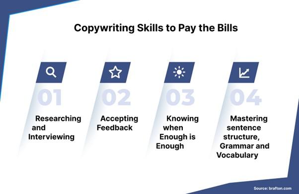 copywriting-skills-to-pay-bills