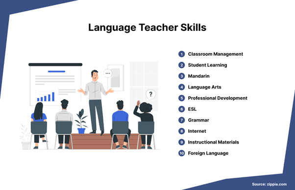 language-teacher-skills-to-pay-the-bills