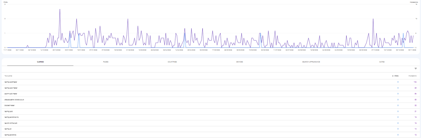 organic-traffic-and-impressions-press-release