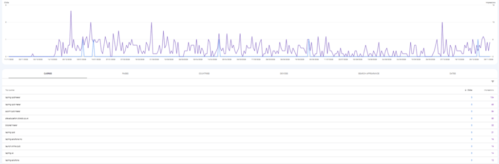 google-search-console-by-clickdo