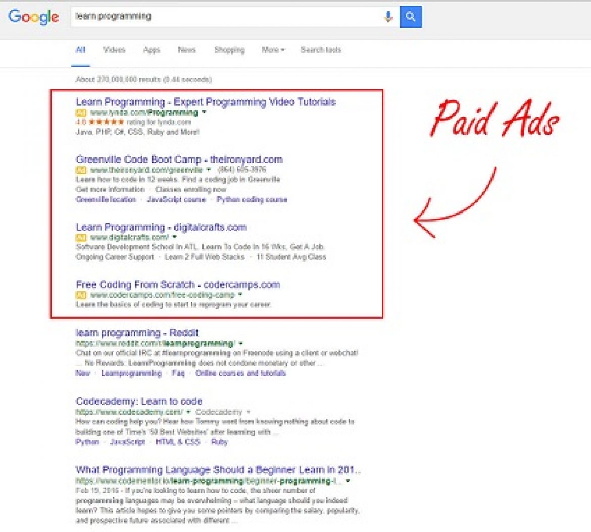 Little Know Ways to Write Killer Google Ads