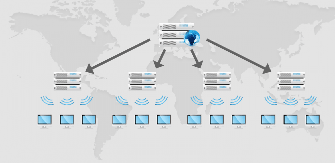 CDN for your Business Website – Part 2